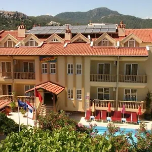 uygunluğu kontrol et